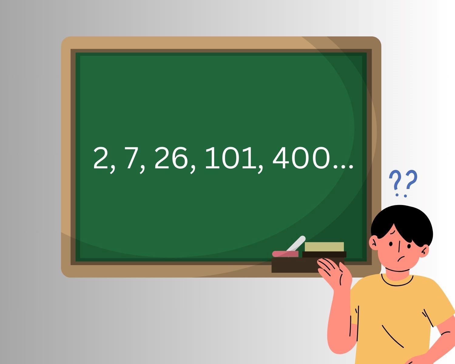 The Mind-Boggling Number Sequence You Won't Believe: 2, 7, 26, 101, 400... What Comes Next?