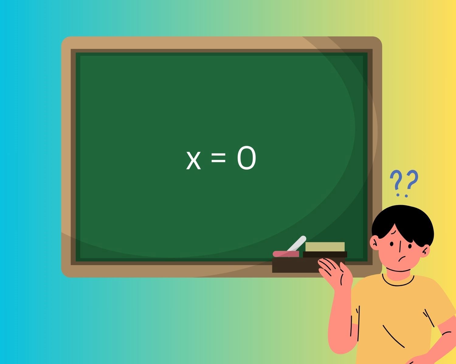 The Secret Trick To Make Any Function Defined At X=0!