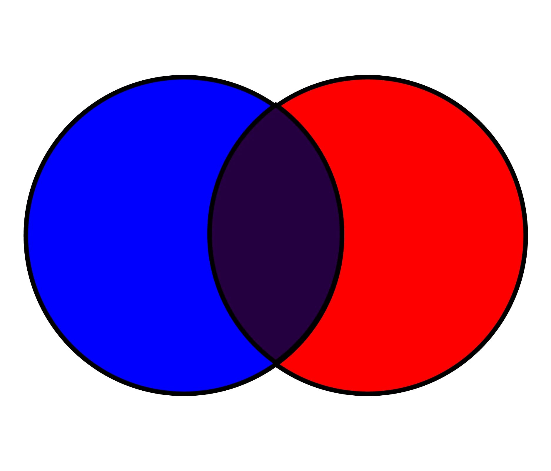 The Surprising Color You Get When You Mix Blue And Red