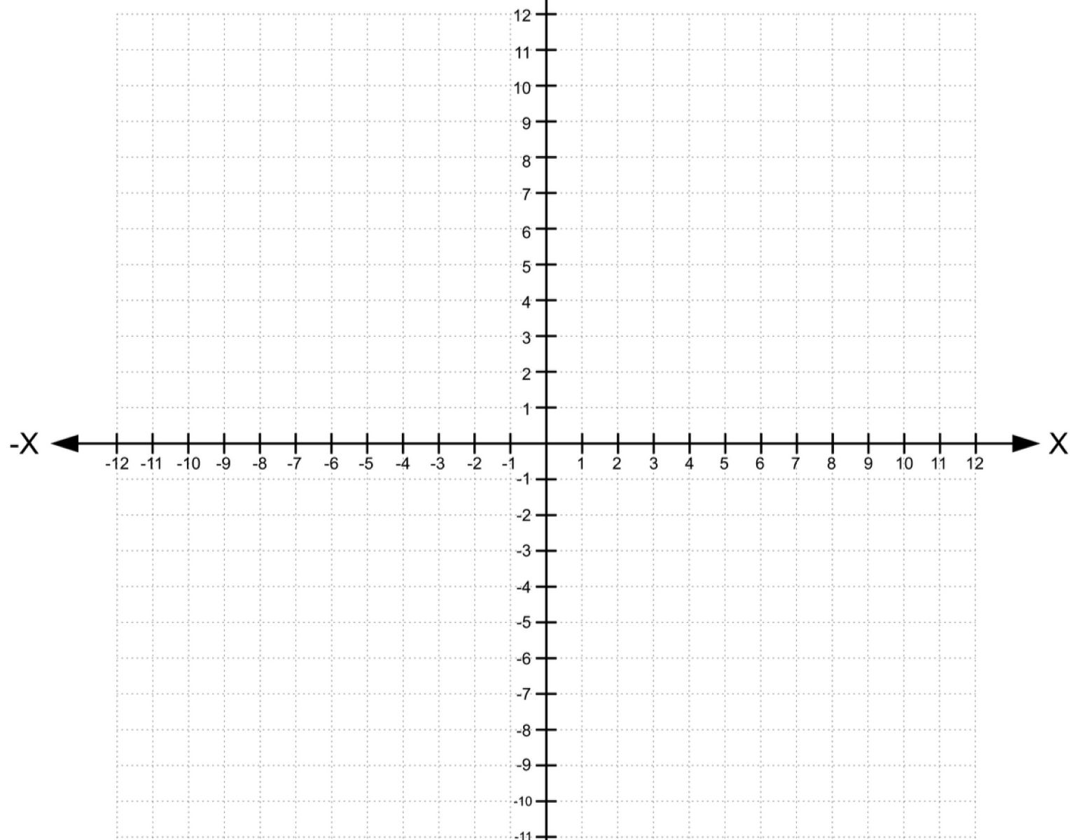 How To Find The Derivative Of A Graph Regretless