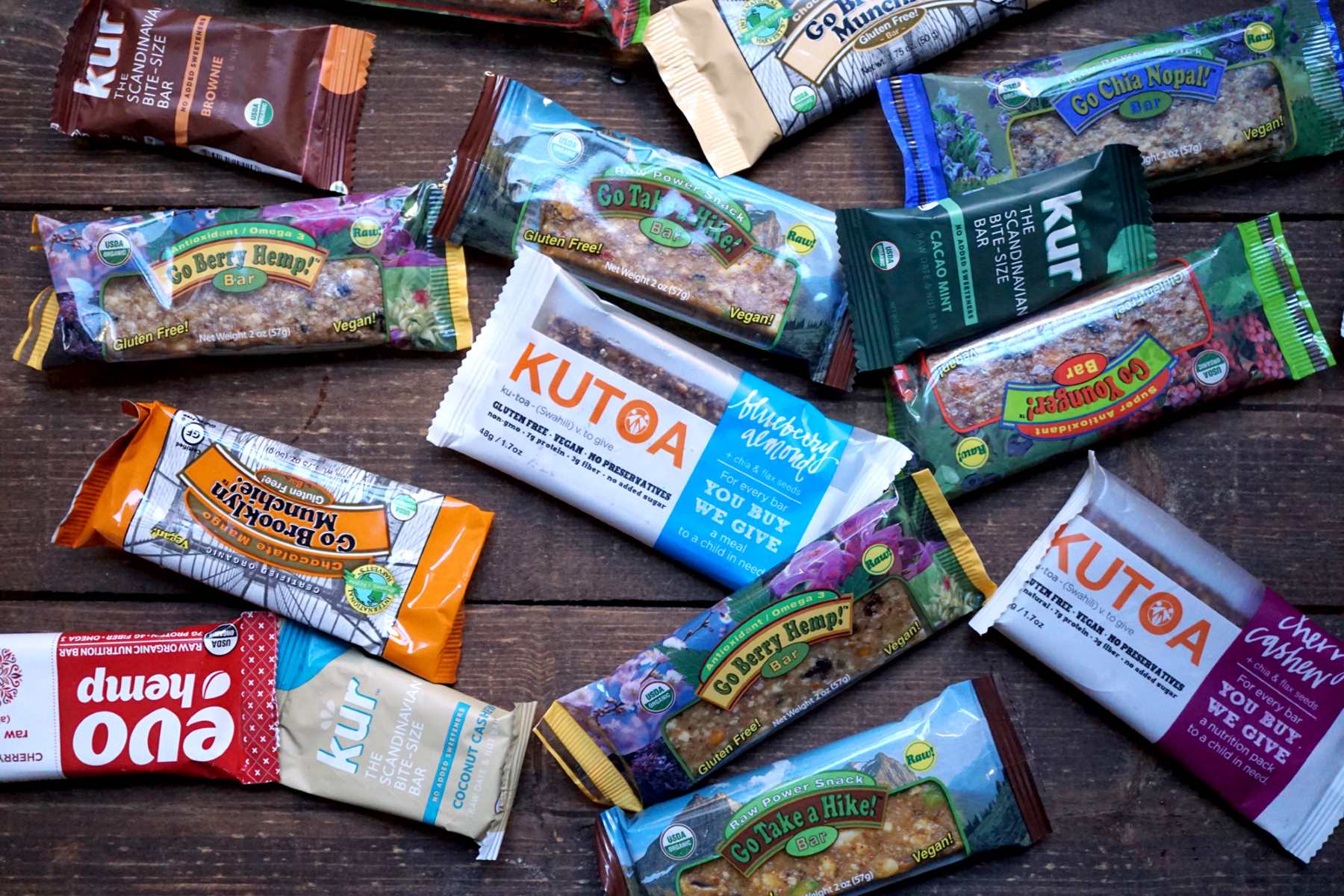 Think Bar Vs. Quest Bar: Which Is Healthier?